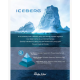 Iceberg roll-on 5ml tester