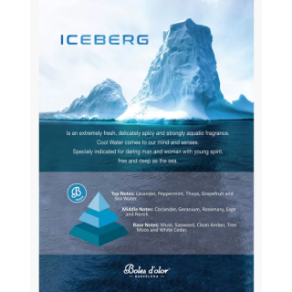 Iceberg roll-on 5ml tester