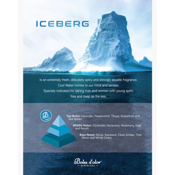 Iceberg roll-on 5ml tester