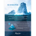 Iceberg roll-on 5ml tester